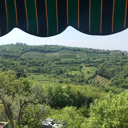 Alloggio in famiglia Enam *